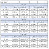 Personalisierbares  3D-Namens Genshin Impact Anime-Charakter Bettwäsche-Set 140 x 210 cm
